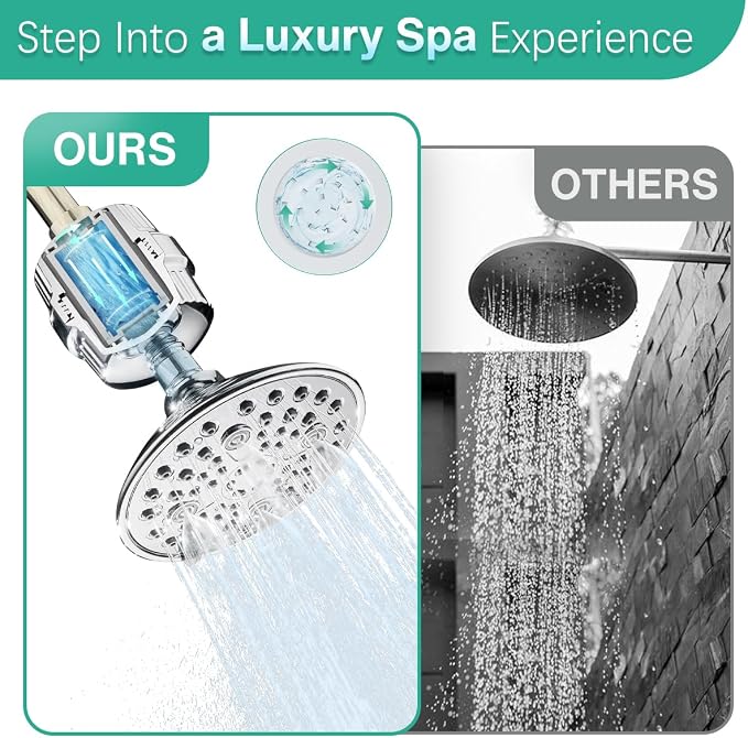 Cobbe 6-Setting High Pressure Filtered Shower Head Combo, Detachable Rain - Image 6