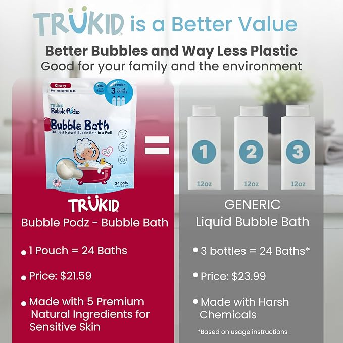TruKid Bubble Podz Bubble Bath for Kids, & Babies, Tear Free Gentle & - Image 3