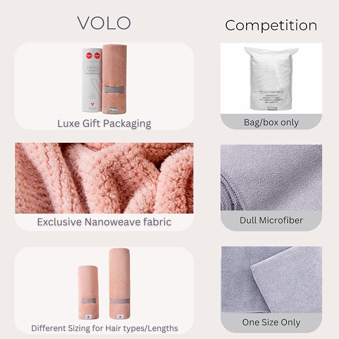 VOLO Hero Hair Towel – Ultra Soft Nanoweave™ Microfiber, Super Absorbent Quick - Image 5