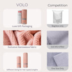 VOLO Hero Hair Towel – Ultra Soft Nanoweave™ Microfiber, Super Absorbent Quick - Image 5
