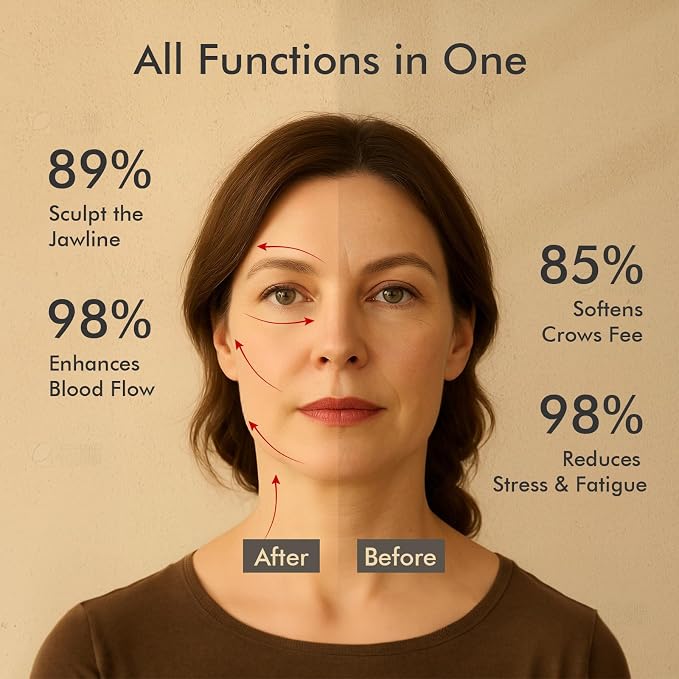 CHOSIN Gua Sha Tool for Face & Body: Face Massager Tool for Lymphatic Drainage - Image 5