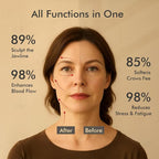 CHOSIN Gua Sha Tool for Face & Body: Face Massager Tool for Lymphatic Drainage - Image 4