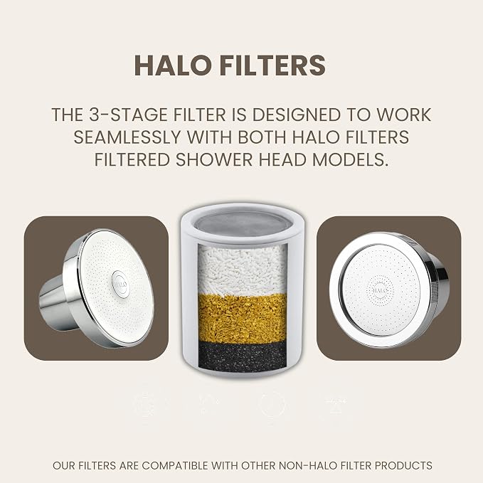 Filtered Shower Head - Image 5