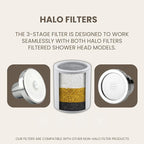 Filtered Shower Head - Image 5