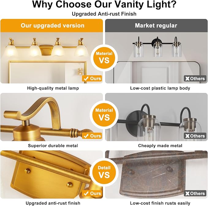 Bathroom Light Fixtures, Brushed Gold Vanity Lights - Image 3