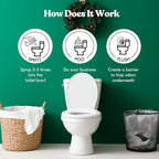Clean-n-Fresh Holiday Toilet Spray, 3 Pack Gift Set- Balsam & Cedar/Toasty - Image 4
