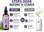 Lavender Toilet Spray – Stops Odor Before It Starts, Bathroom Odor Eliminator - Image 4