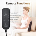 Boriwat Back Massager Neck Massager - Image 5