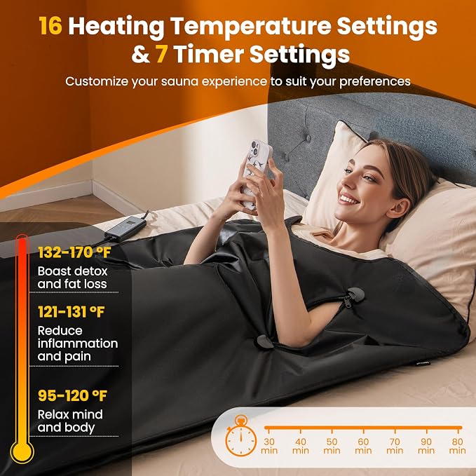 COSTWAY Infrared Sauna Blanket, Portable Full-Body Personal Sauna - Image 4