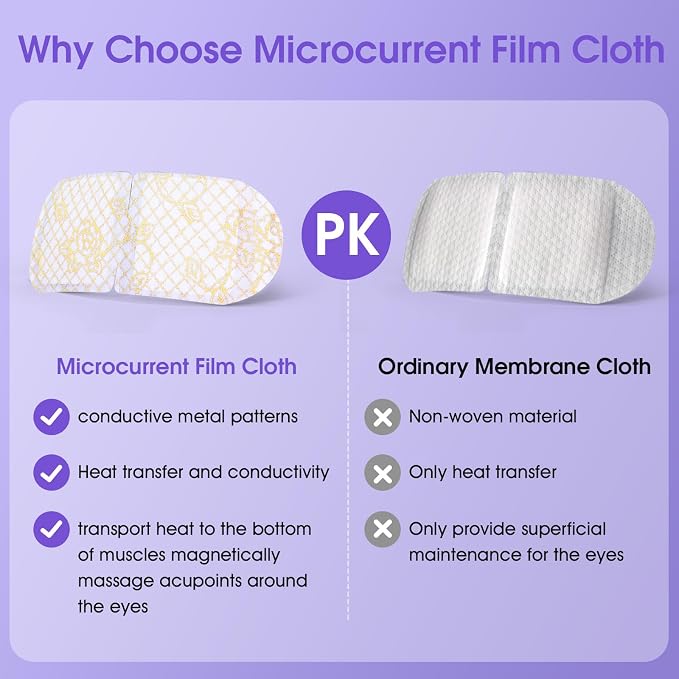 7Packs Microcurrent Heated Eye Mask - Image 2