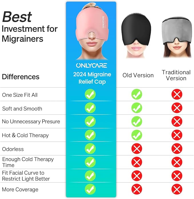 ONLYCARE Migraine Relief Cap, Soothing Migraine Mask, Upgraded Odorless Gel Ice - Image 4