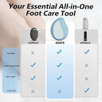 BALUCA Nano Glass Foot File Callus Remover - Image 7