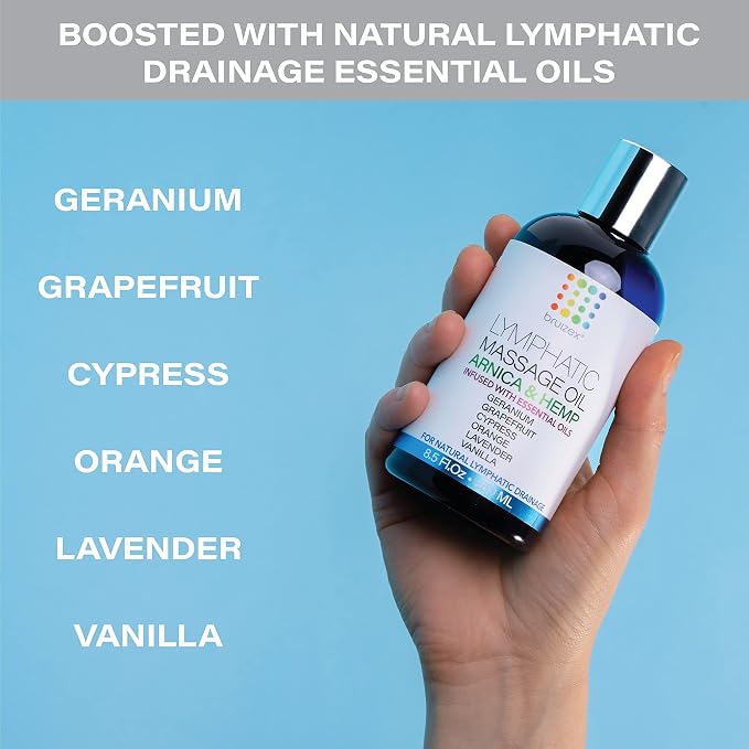 Bruizex Lymphatic Drainage Massage Oil - Image 5