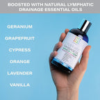 Bruizex Lymphatic Drainage Massage Oil - Image 5