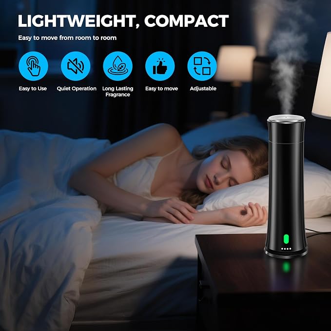 Hotel Scent Diffuser Starter Kit - Image 5