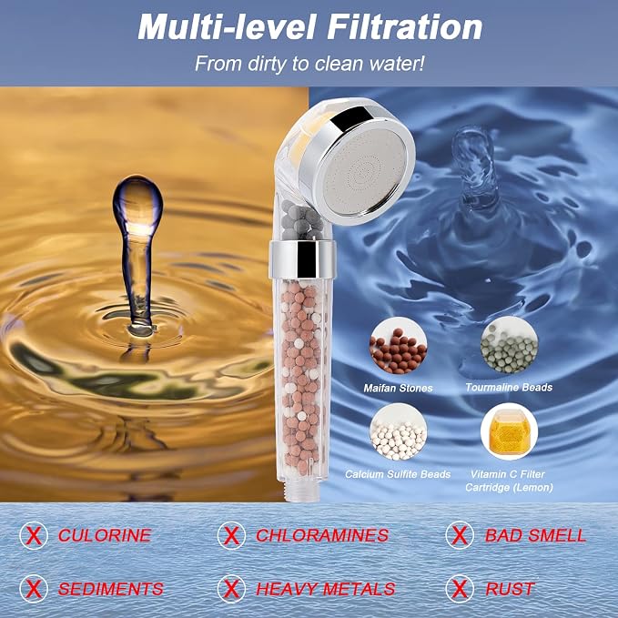 HarJue Filter Shower Head, High Pressure 8 Inch Rainfull - Image 4