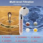 HarJue Filter Shower Head, High Pressure 8 Inch Rainfull - Image 4