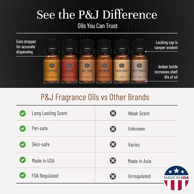 P&J Trading Fragrance Oils for Diffusers for Home Gentlemen's Set Fragrance - Image 4