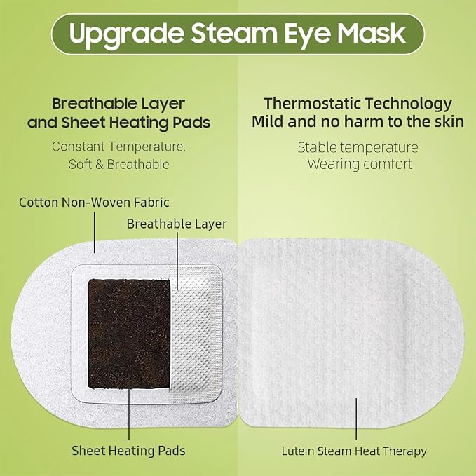 Venrock Lutein Self-Heating Steam Eye Mask 10 Packs - Image 5