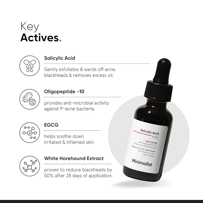 Salicylic Acid 2% Face Serum for Acne, Oil Control & Open Pores | Minimalist - Image 4