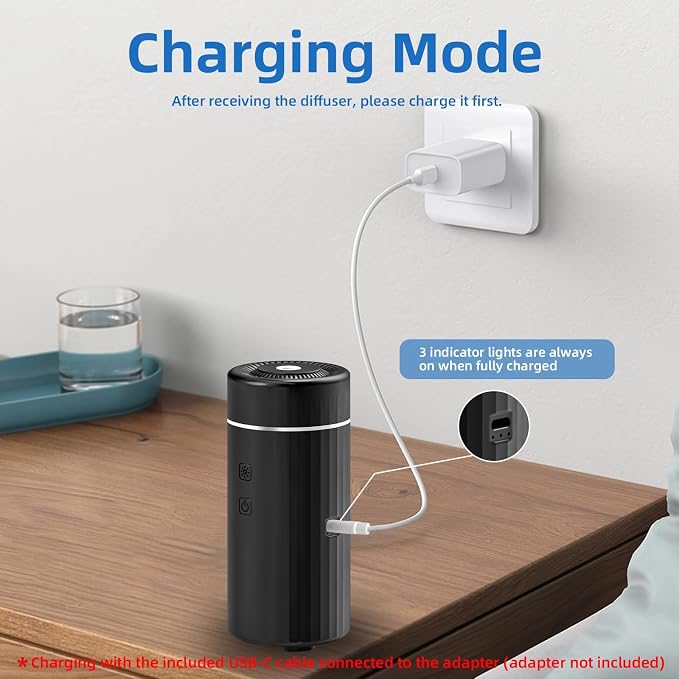 SEEDSEEL 100ML Car Diffuser, USB Rechargeable Battery Operated, Powered - Image 3