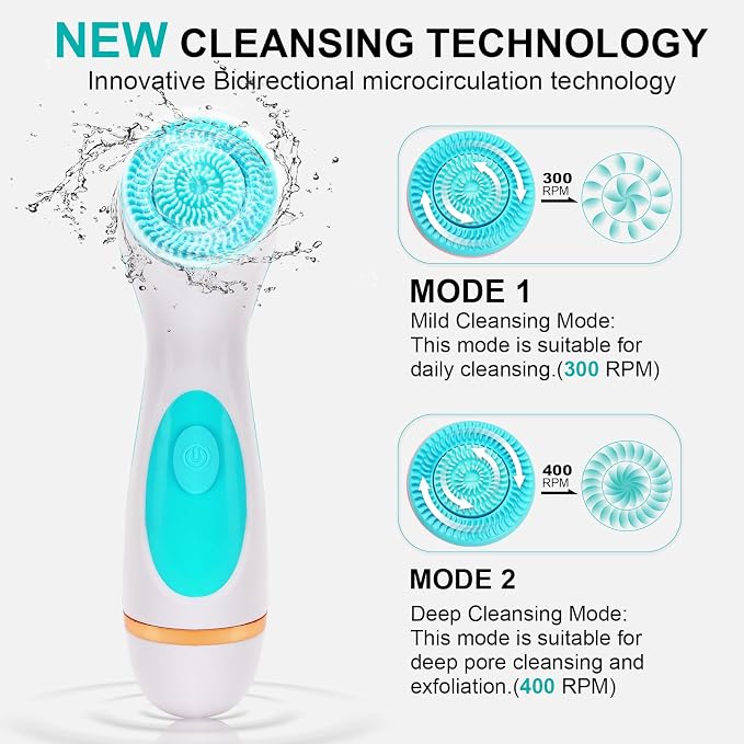 Facial Cleansing Brush, 3 in 1 Electric Face Scrubber - Image 3