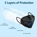 50pcs Face Mask - Image 3
