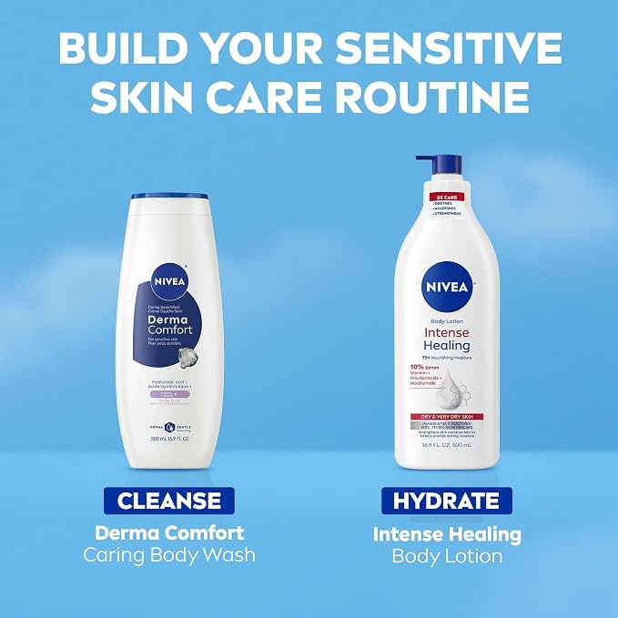 NIVEA Derma Comfort Caring Body Wash - Image 8