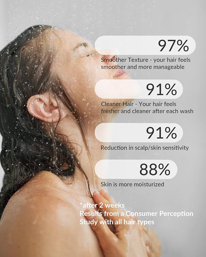 SANYCASA Hard Water Shower Filter - Image 6