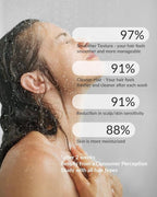 SANYCASA Hard Water Shower Filter - Image 6
