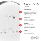 Advanced Clinicals Dark Circle Caffeine Under Eye Serum - Image 4
