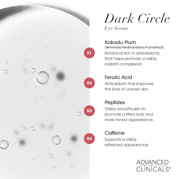Advanced Clinicals Dark Circle Caffeine Under Eye Serum - Image 4