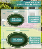 Garbuildman Extra-Large Freestanding Birdbath Bowl, Detachable Decoration Spa - Image 5