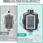 Cobbe HD HEAVY DUTY High Output Shower Filter 2 Pack – 99% REMOVAL Shower Head - Image 6