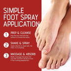 Rinse Bath & Body Peppermint Foot Spray - 4oz Handmade All Natural Cooling Foot - Image 2