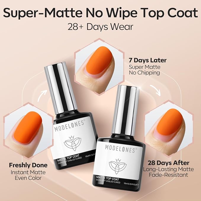 modelones 2PCS Matte Gel Top Coat Chrome Proof, Powder-Resistant No Wipe Velvet - Image 5