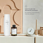Scentify Tokyo Nights Aroma Oil Refill - Image 5