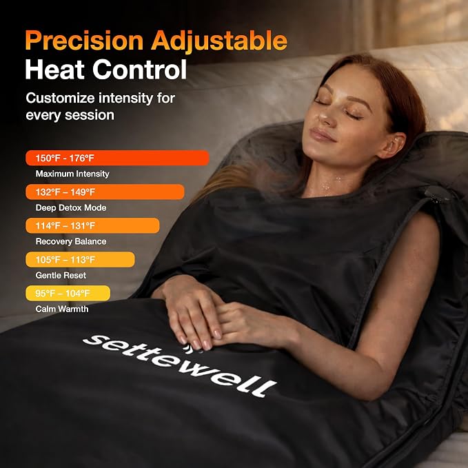 Infrared Sauna Blanket | XL Size Fits 6'5" | Low EMF Sauna Blanket - Image 5