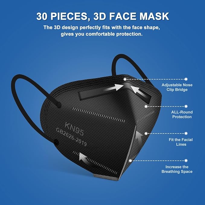 KN95 Face Mask, KN95 Mask, Cup Masks Breathable 5-Layer Filter Efficiency≥95% - Image 3