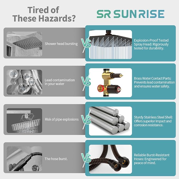 SR SUN RISE ORB Square Rainfall Shower Head and Handle Set, Wall Mounted Shower - Image 3
