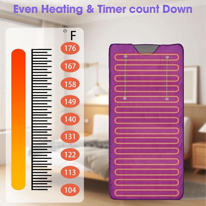 Natural Jade and Tourmaline Heat Far Infrared Sauna Blanket - Image 6