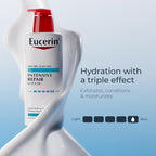 Eucerin Intensive Repair Body Lotion - Image 4