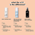 e.l.f., Matte Magic Mist & Set - Image 4