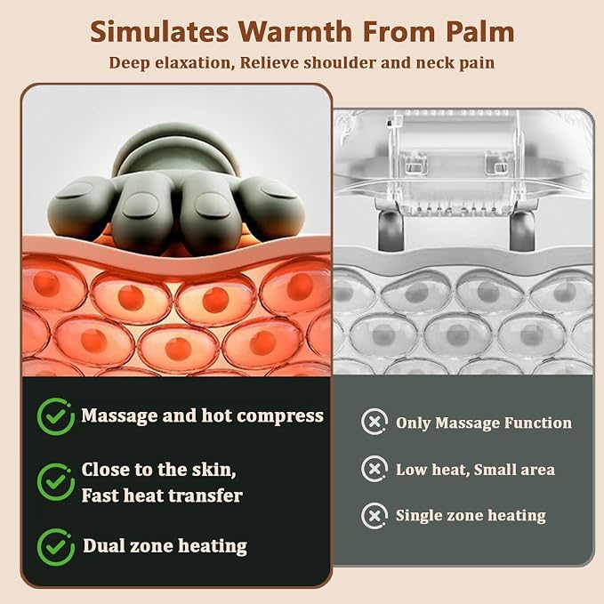 VIYAE DEESY Neck and Shoulder Massager - Image 4