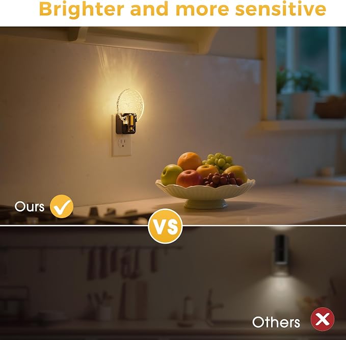 L LOHAS LED Night Lights Plug into Wall, Dusk to Dawn Sensor, 3000K Soft White - Image 5