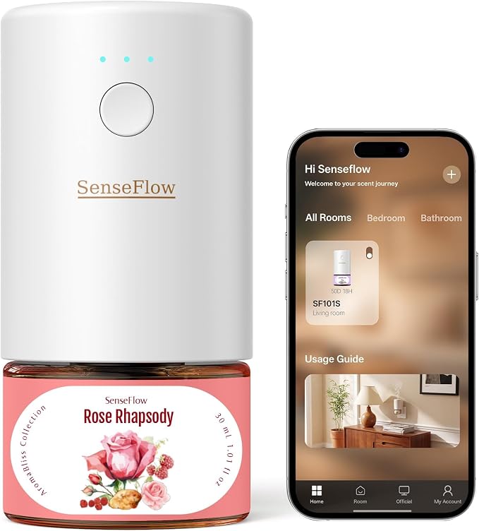 SF101S Pro Smart Plug in Air Freshener by SenseFlow