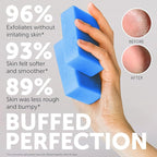 Body Soap for Keratosis Pilaris | Exfoliating Soap Scrub - Image 2