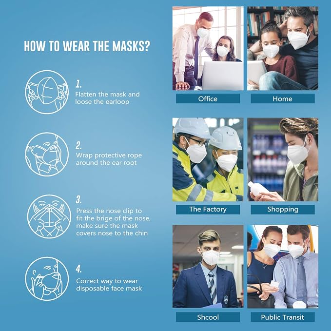 WWDOLL KN95 Face Mask 25 Pack, 5-Layers Breathable Disposable KN95 Masks - Image 6