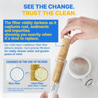 Filter Showerhead Inspired By Korea's Beauty Culture | Carbon Composite Filter - Image 5