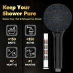 High Pressure Filtered Shower Head - Image 4